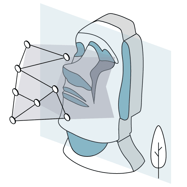 Liveness detection
