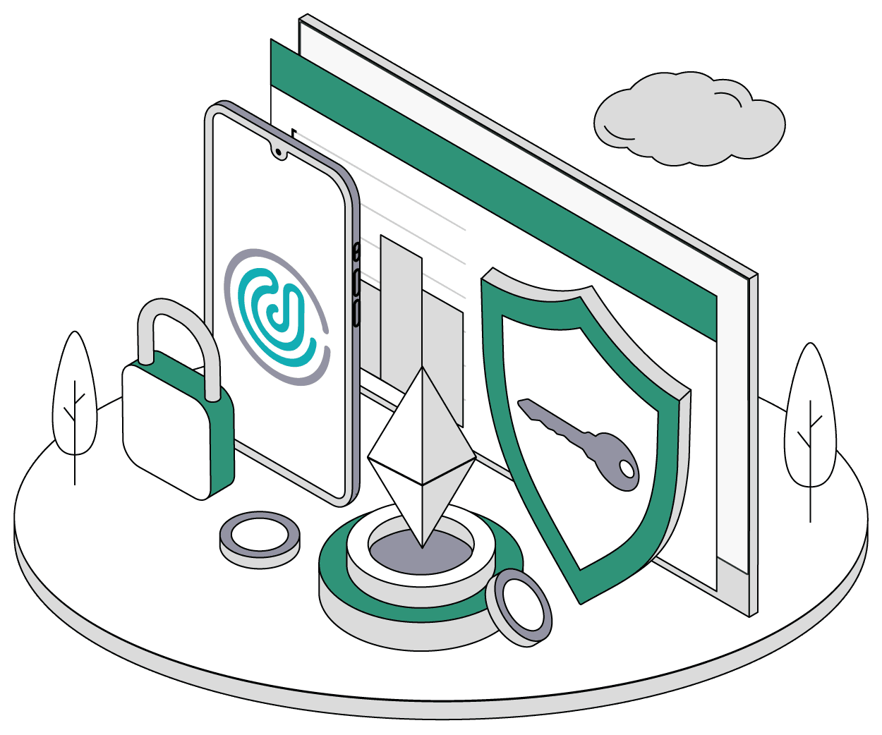 CoinSign multi-level transaction approval with RSA and HMAC-SHA256 signatures for crypto businesses
